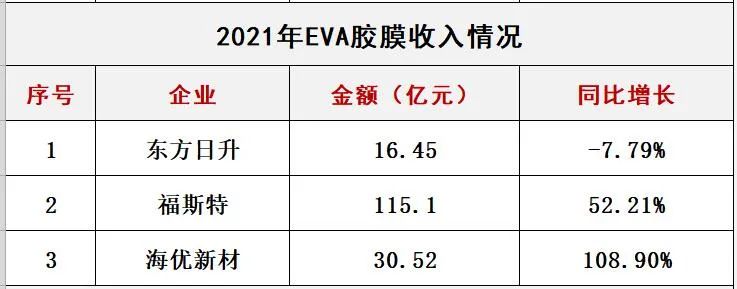 澳门体育注册