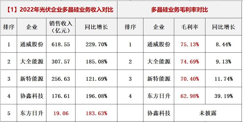 澳门体育注册