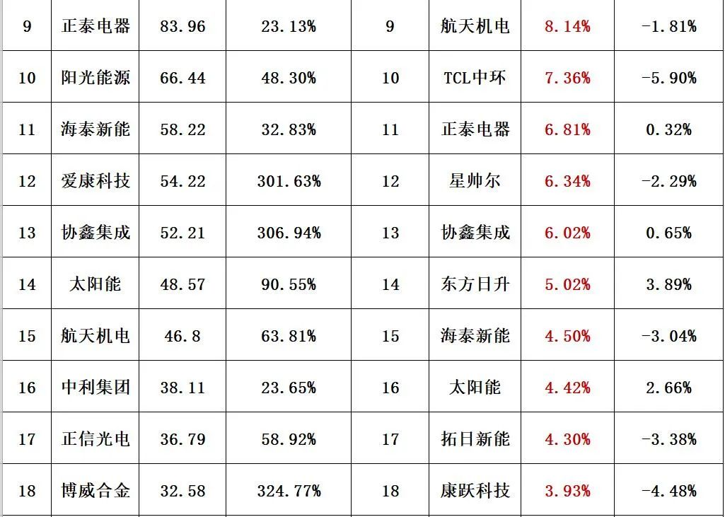 澳门体育注册