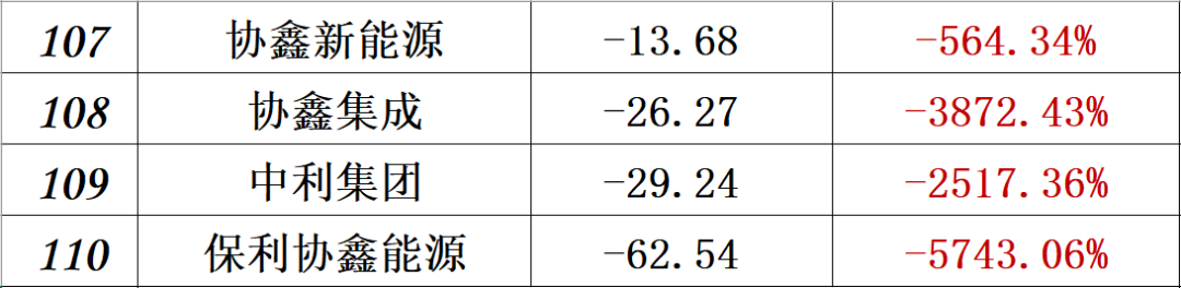 澳门体育注册
