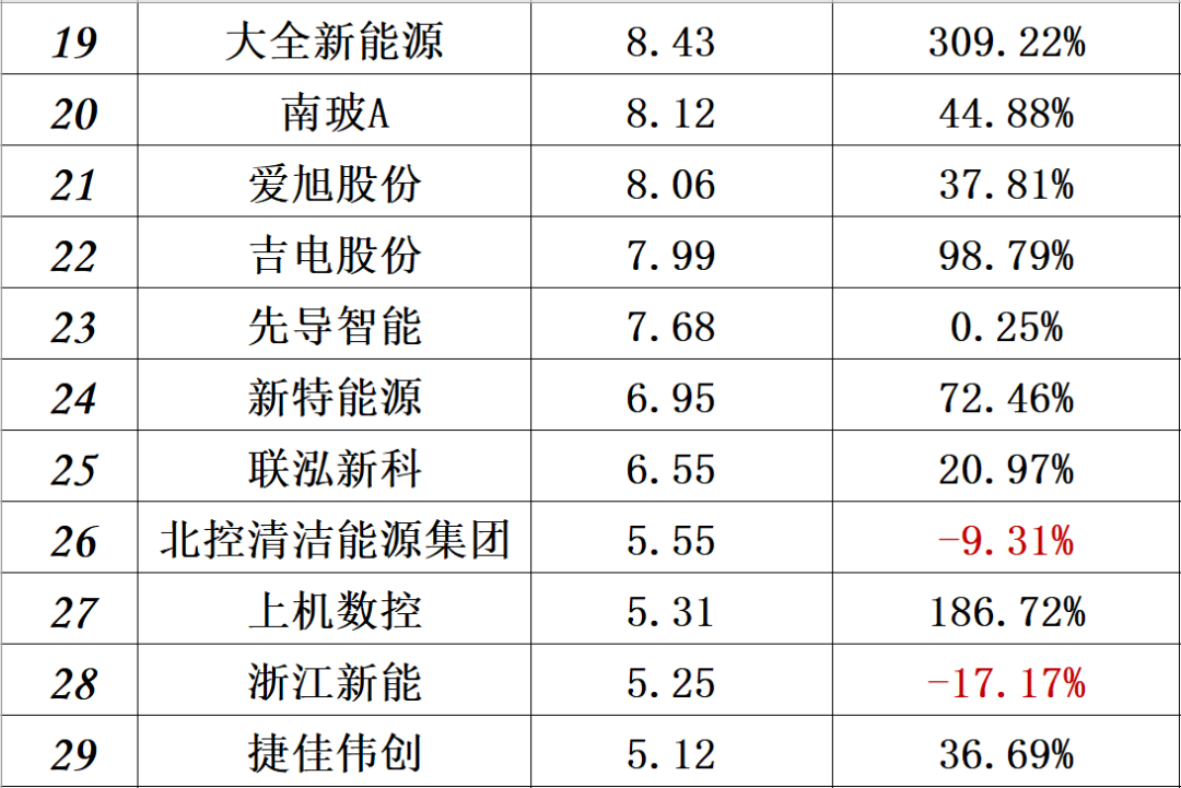 澳门体育注册