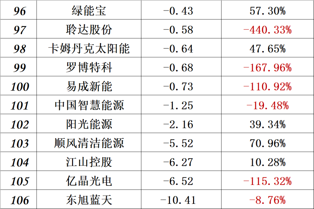 澳门体育注册