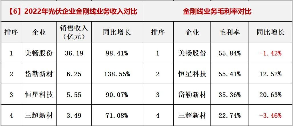 澳门体育注册