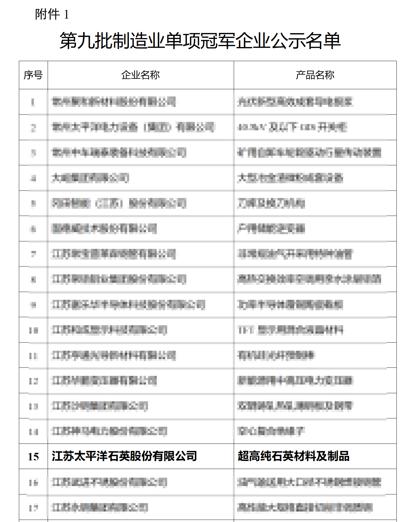 澳门体育注册