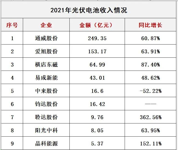澳门体育注册