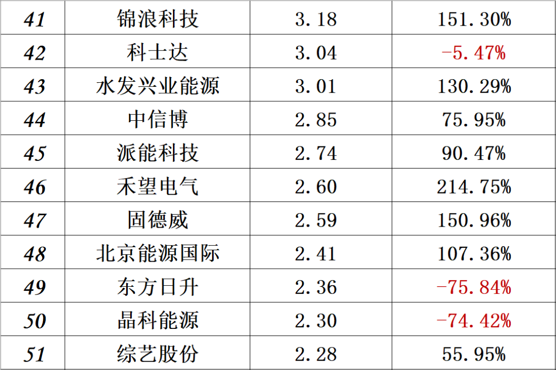 澳门体育注册