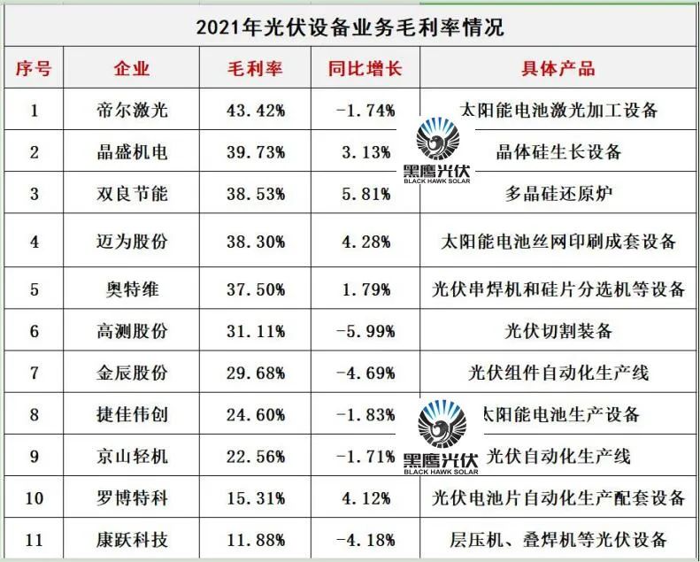 澳门体育注册