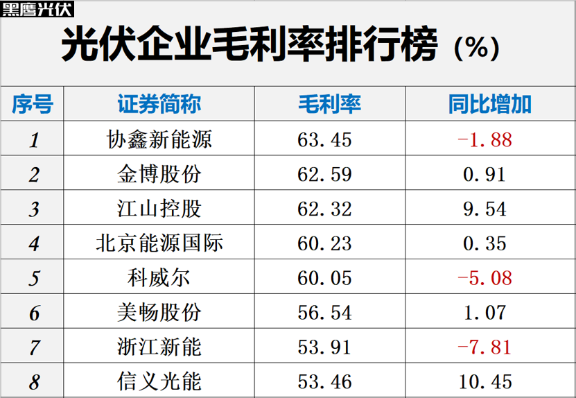 澳门体育注册