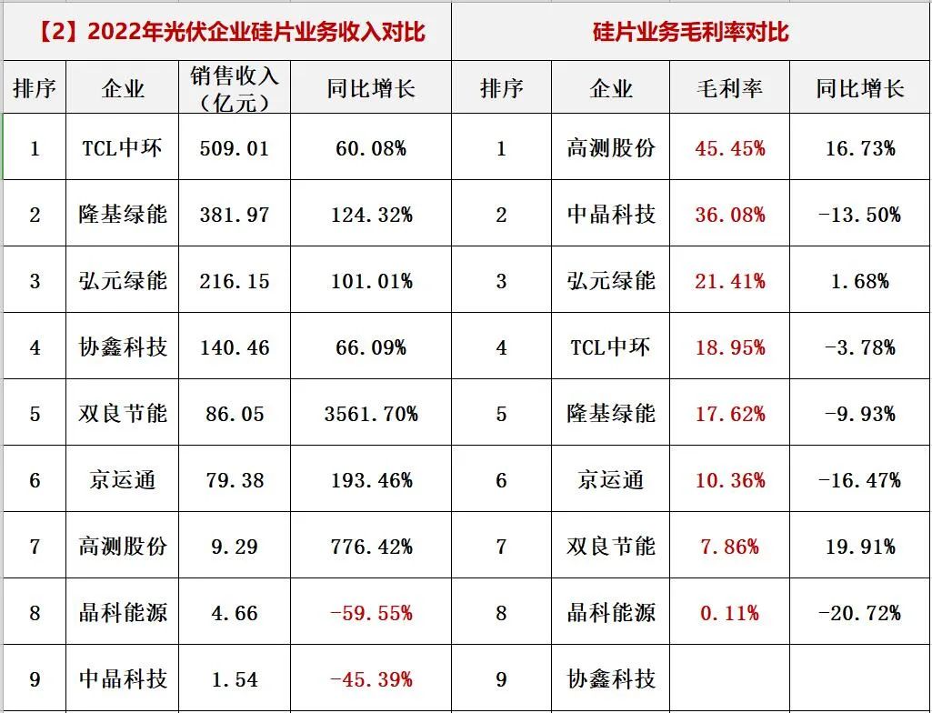 澳门体育注册