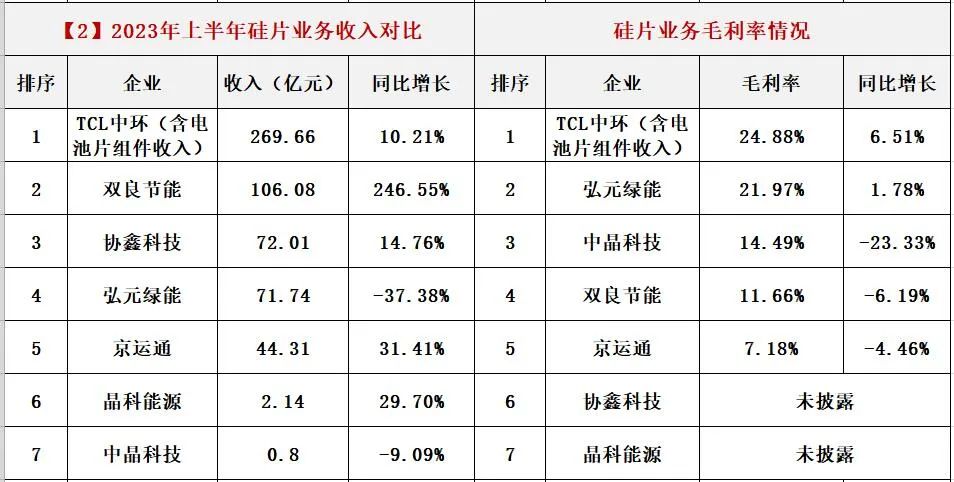 澳门体育注册