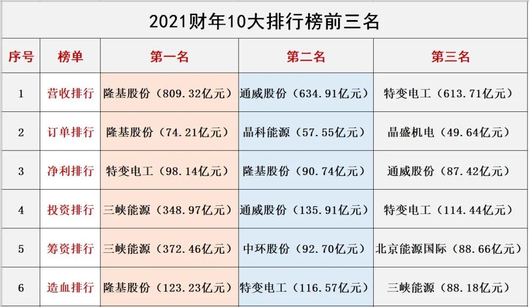 澳门体育注册