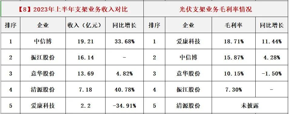 澳门体育注册