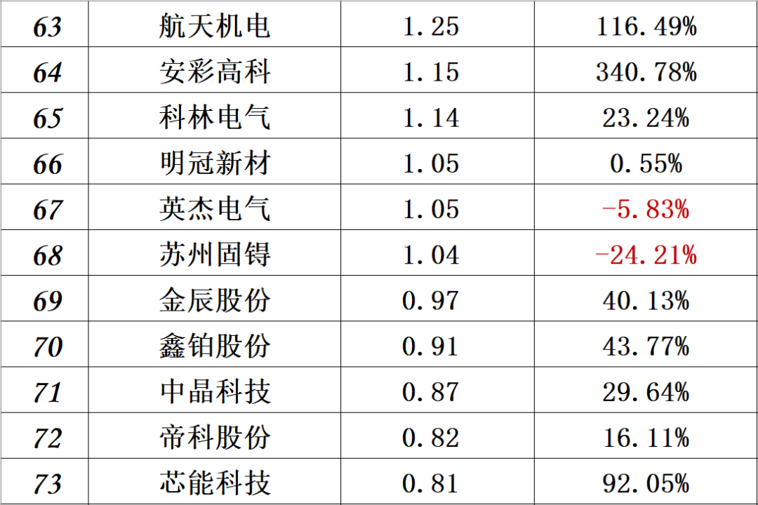 澳门体育注册