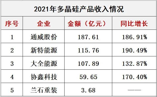 澳门体育注册