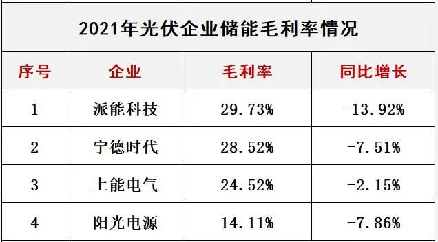 澳门体育注册