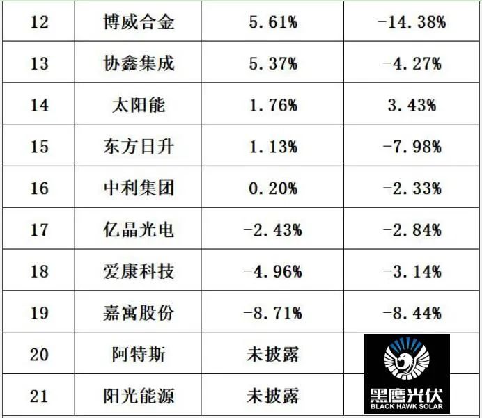 澳门体育注册