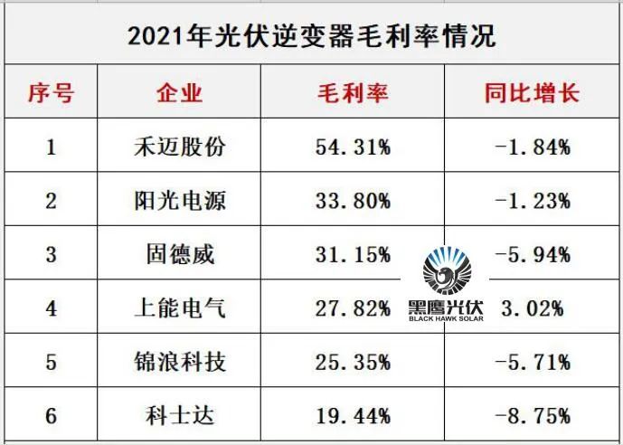 澳门体育注册