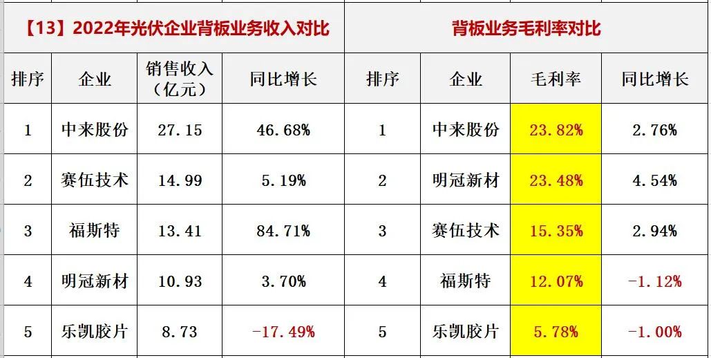 澳门体育注册