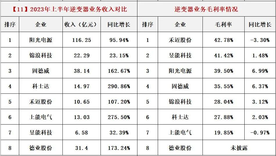 澳门体育注册