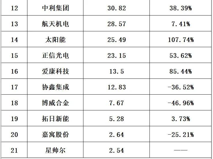 澳门体育注册