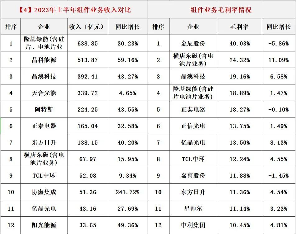 澳门体育注册