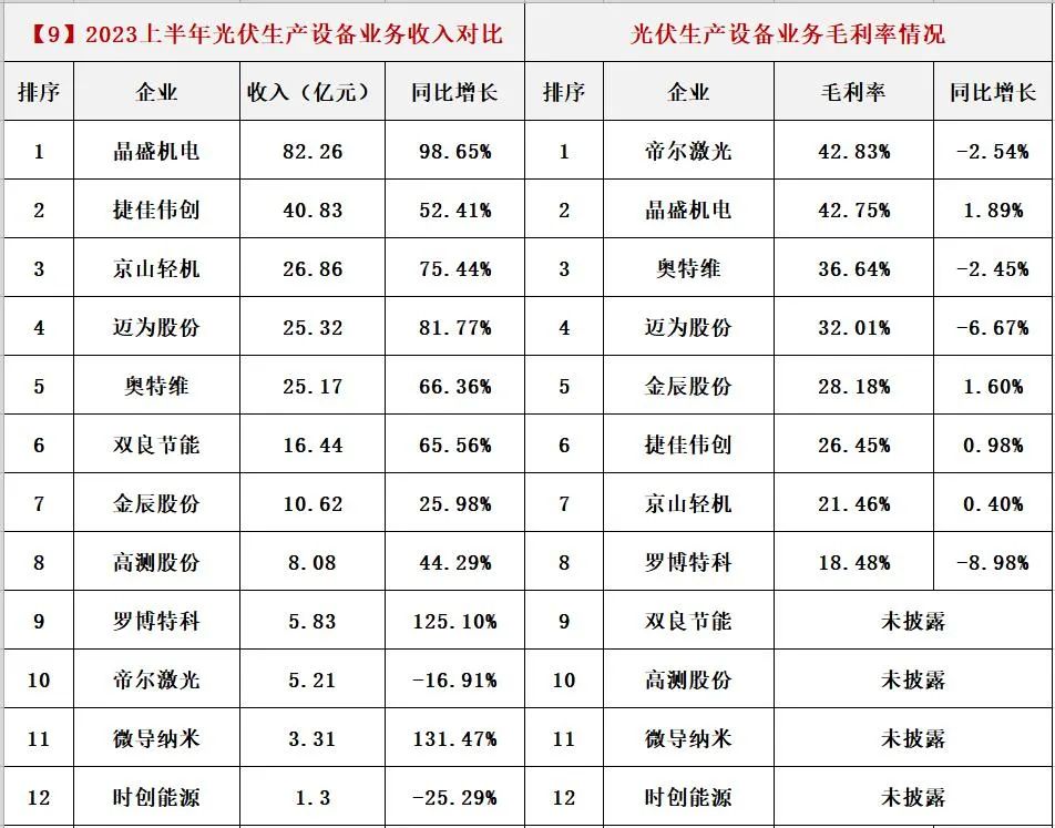 澳门体育注册