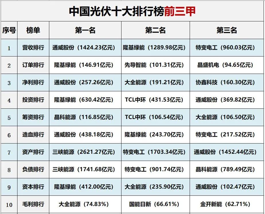 澳门体育注册