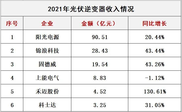 澳门体育注册