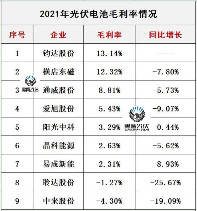 澳门体育注册