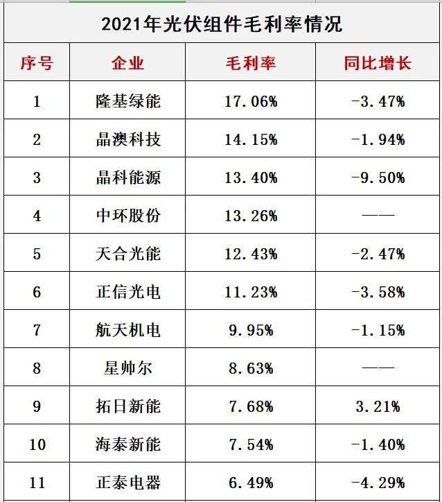 澳门体育注册
