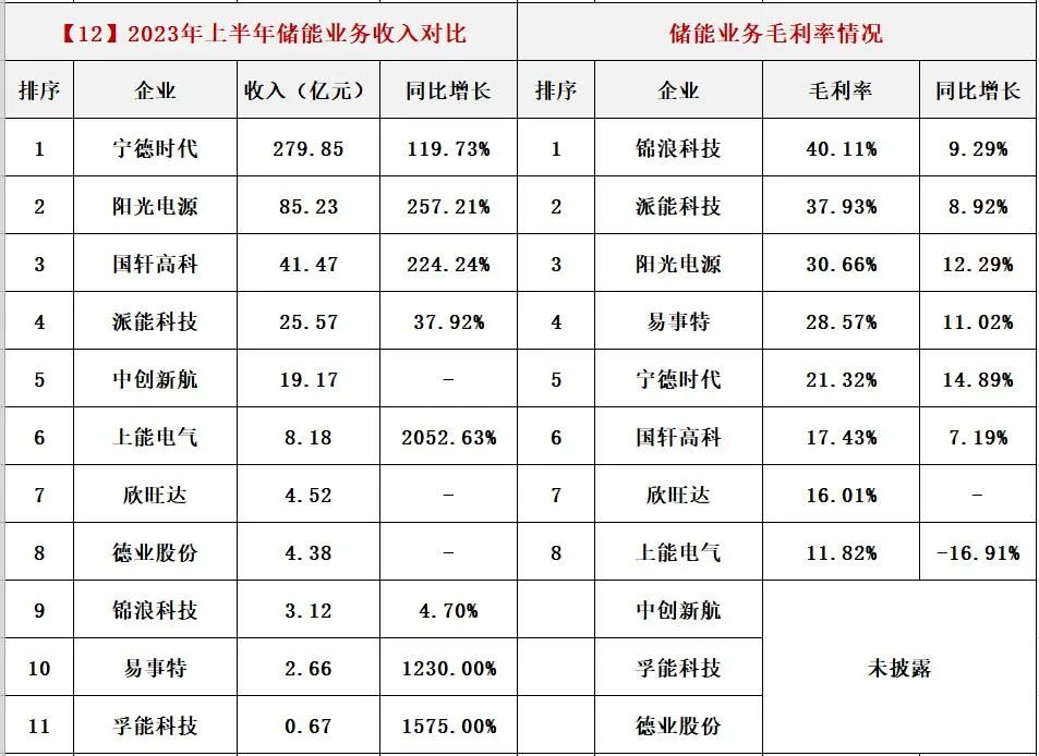 澳门体育注册