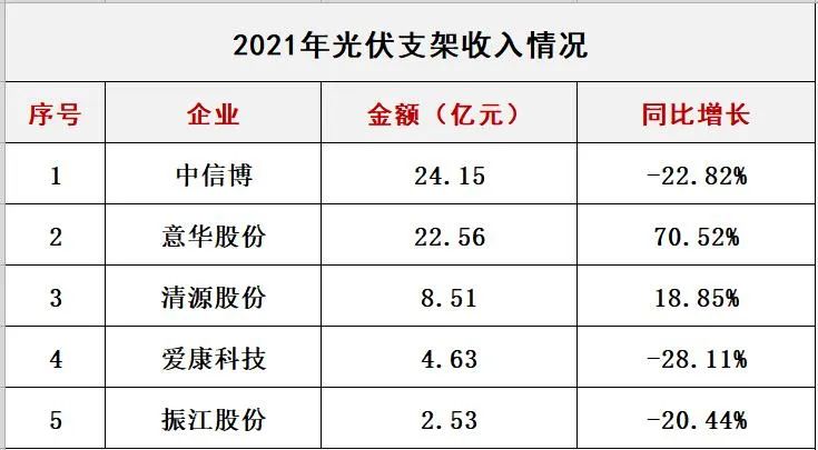 澳门体育注册