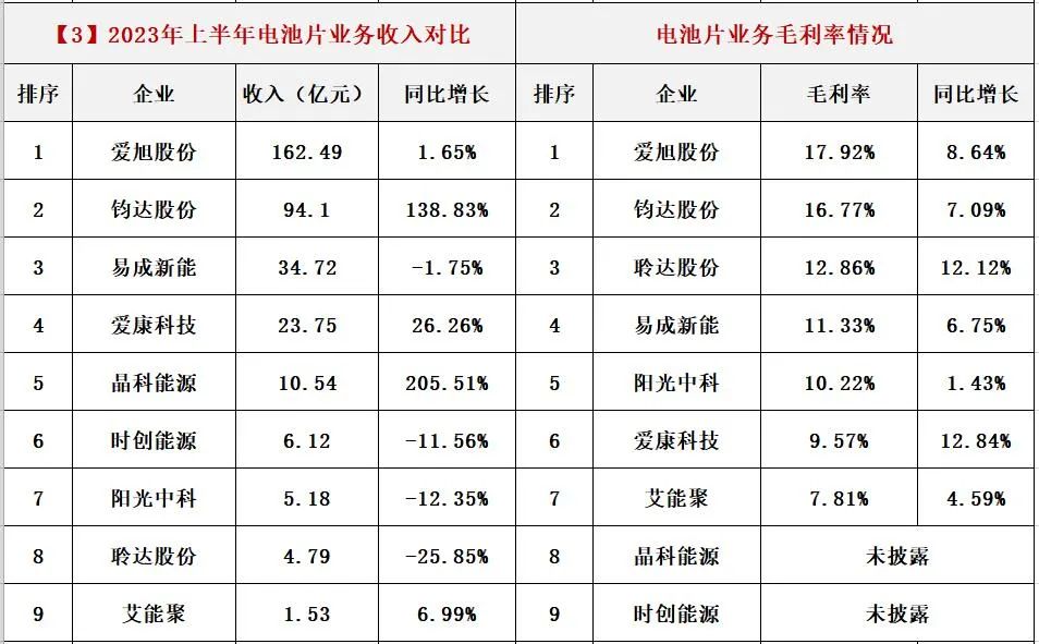 澳门体育注册