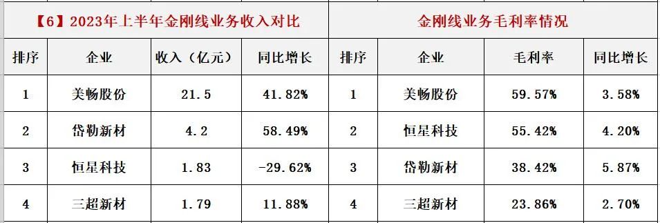澳门体育注册