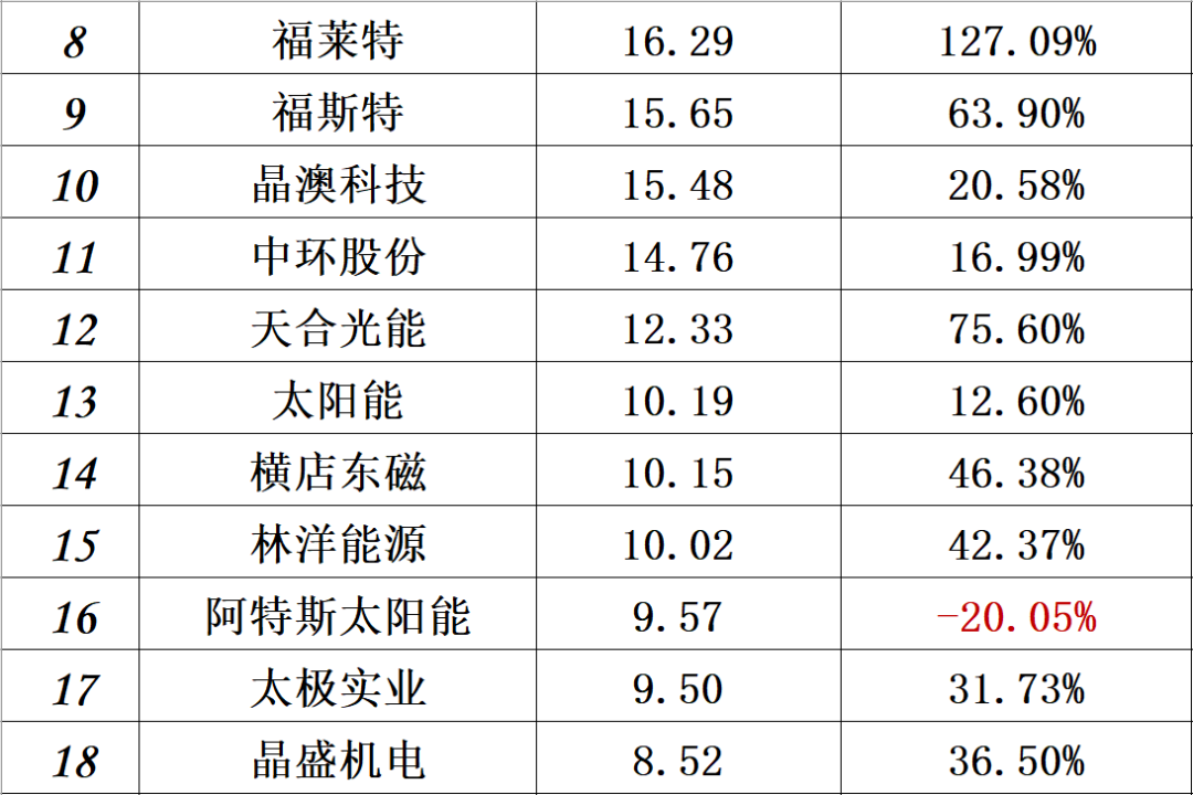 澳门体育注册