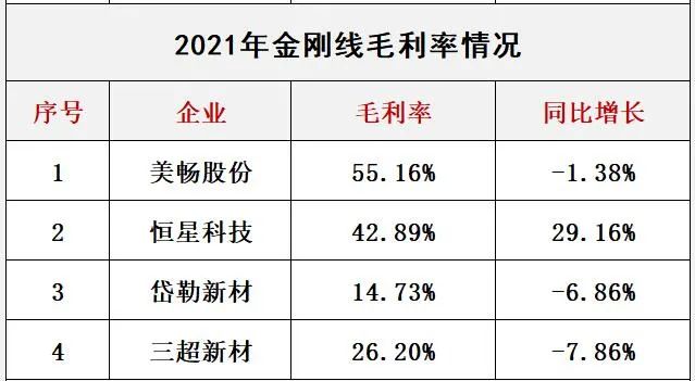 澳门体育注册