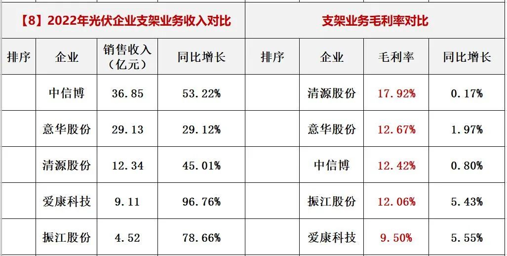 澳门体育注册