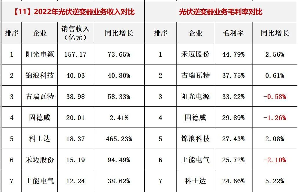 澳门体育注册