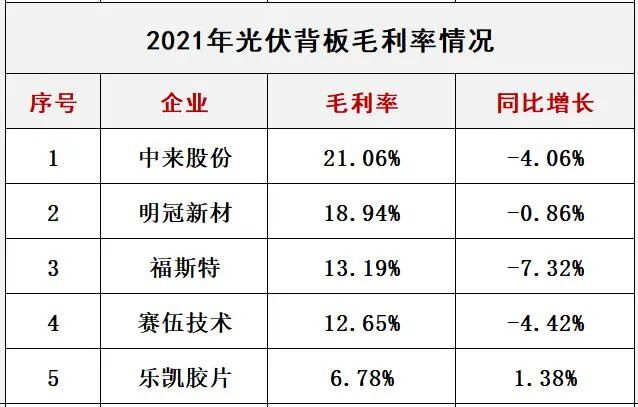 澳门体育注册