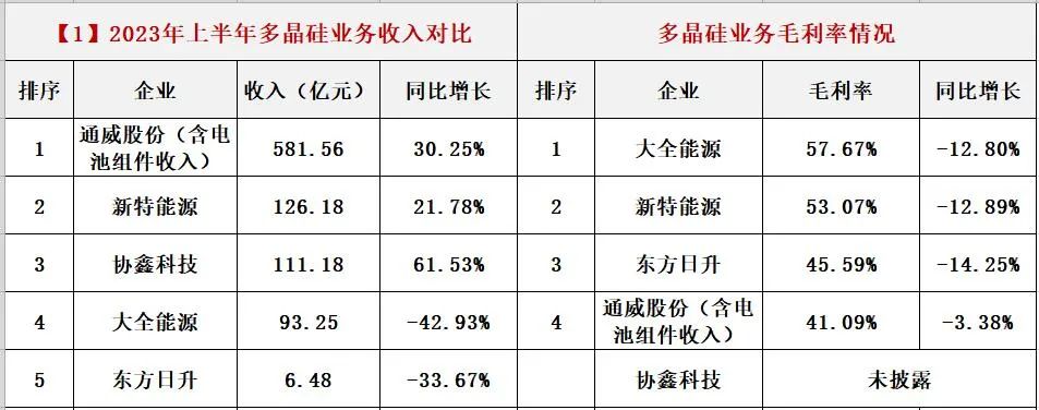 澳门体育注册