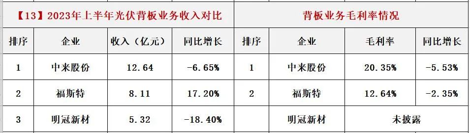 澳门体育注册
