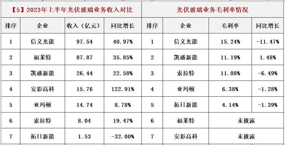 澳门体育注册
