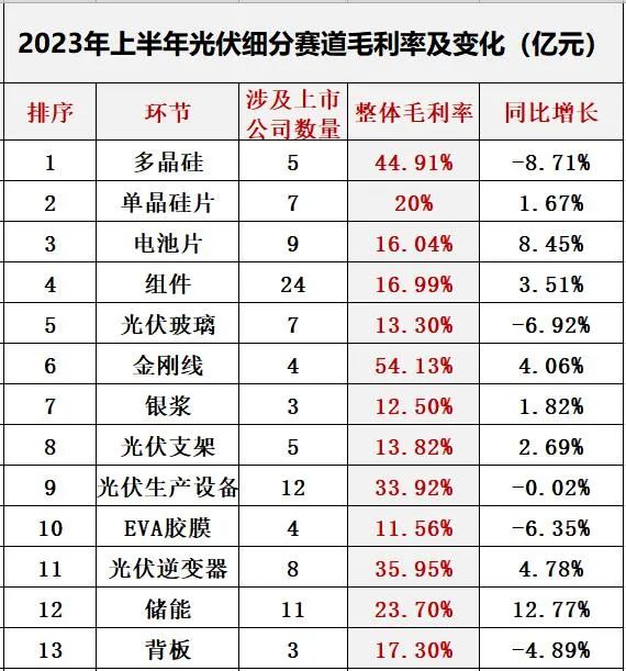 澳门体育注册