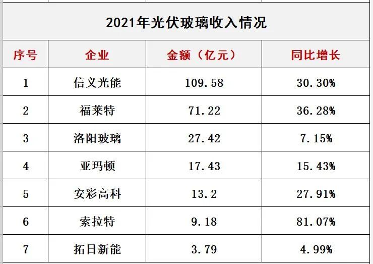 澳门体育注册