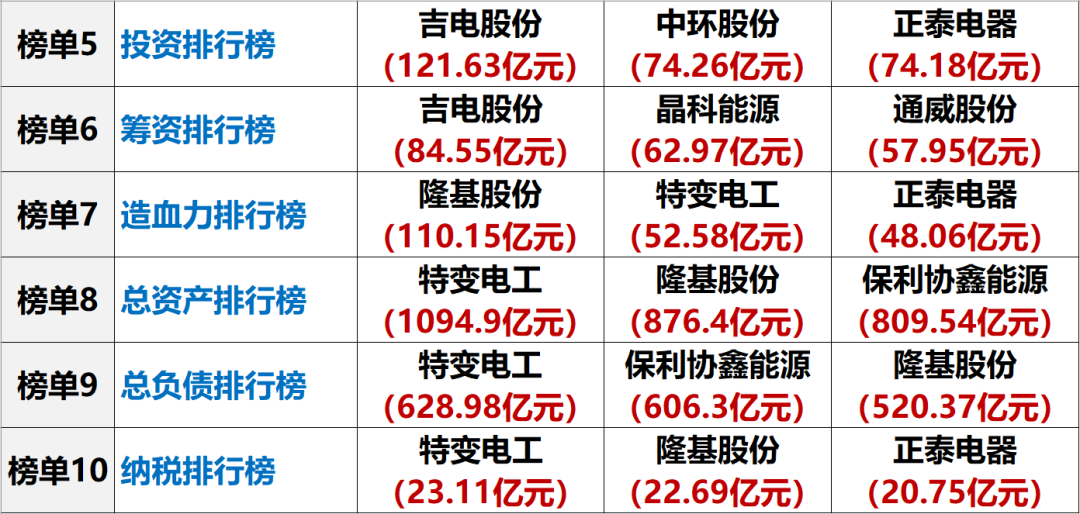 澳门体育注册