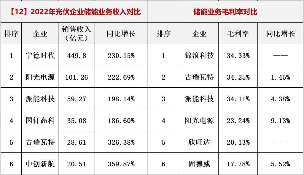 澳门体育注册