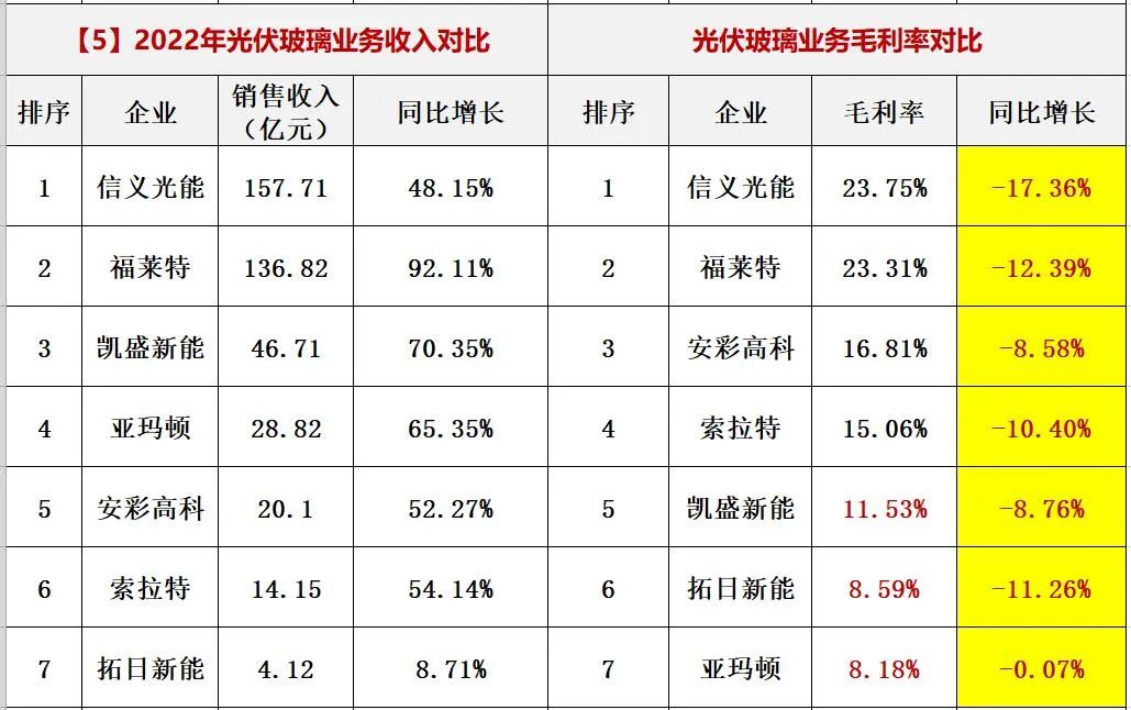 澳门体育注册