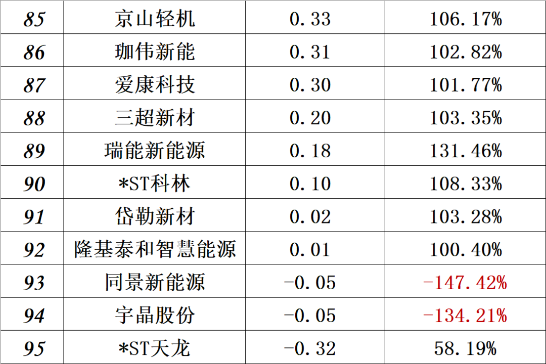澳门体育注册