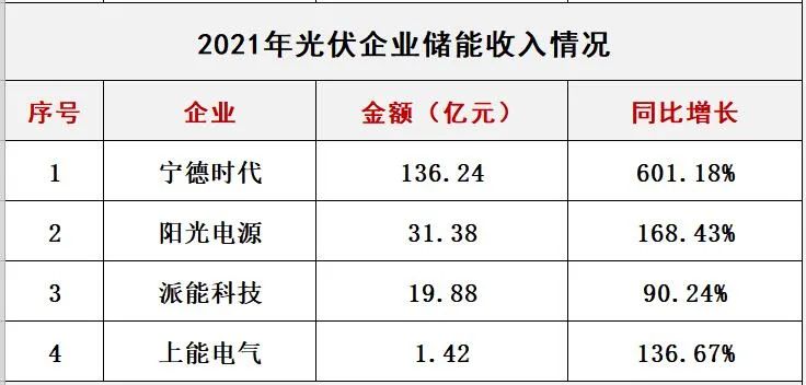 澳门体育注册