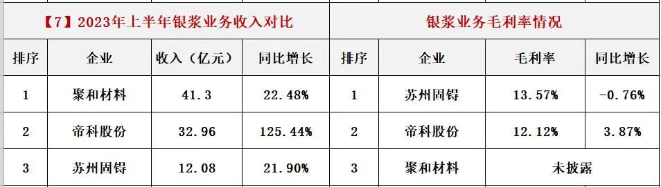 澳门体育注册